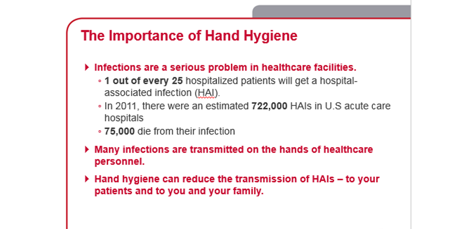 Importance of Hand Hygiene in Healthcare