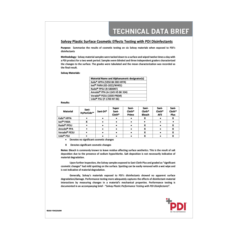 PDI Solvay_Cosmetic Testing Technical Brief_April2020
