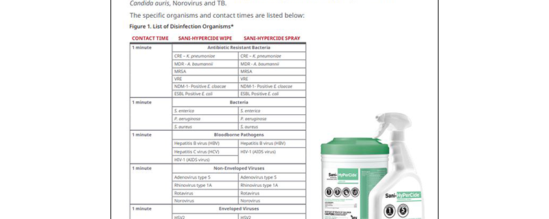 Sani-HyPerCide® Disinfectants Frequently Asked Questions