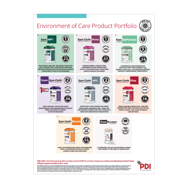 PDI-EoC-Product-Portfolio-Overview_0326-UPDATE_09190835