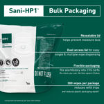 P0125P_HP1 Bulk_PackagingFeaturesBenefits