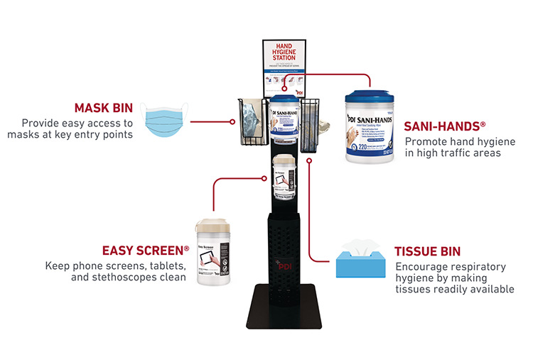 PDI_ComplianceAccessory_PDISafetyStation_032026_750x510